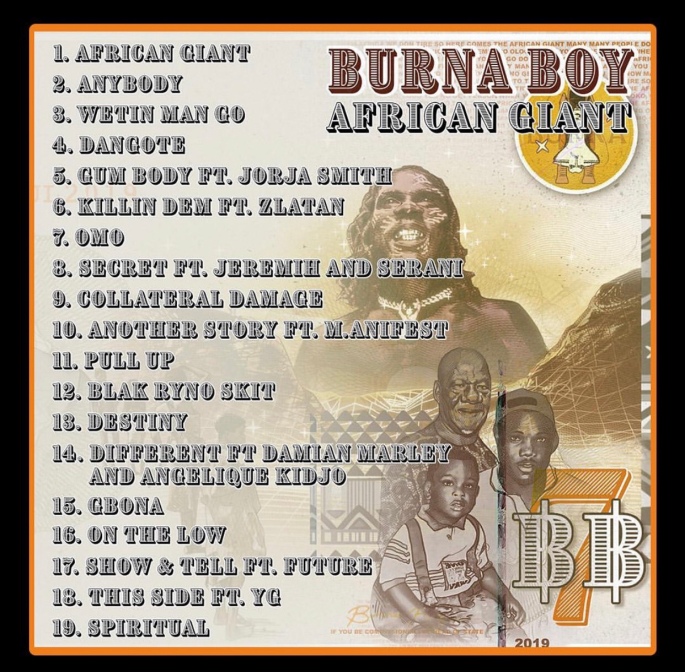 Burna Boy’s African Giant Album